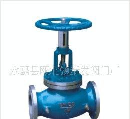 KPF型大连式流量平衡阀 价格、厂家及产品信息解析